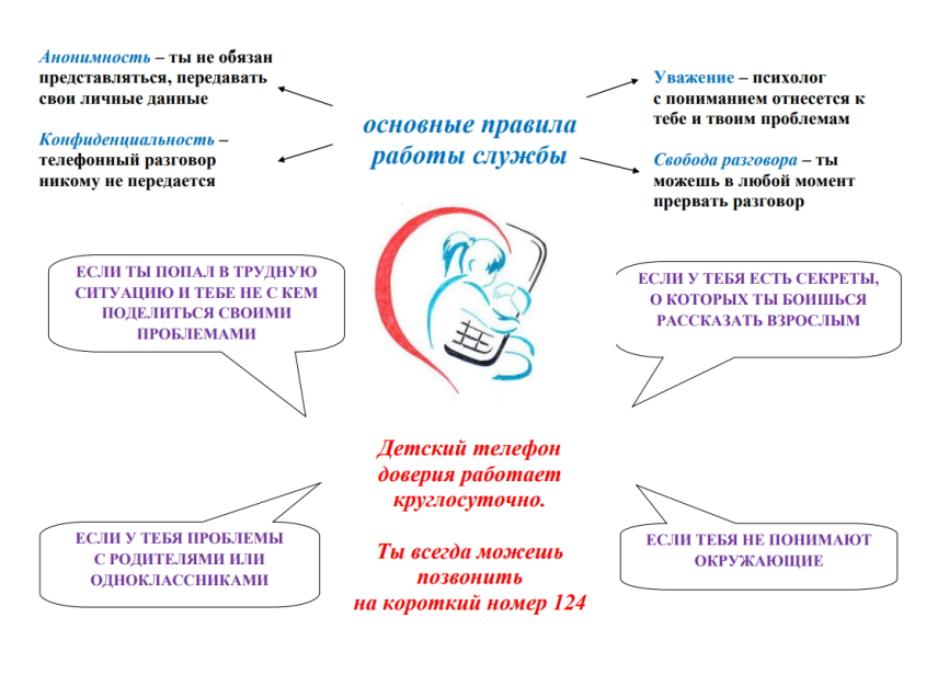 Изображения.